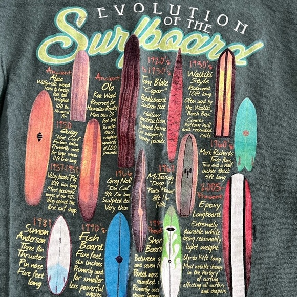 Teal Surfboard Kids T-Shirt - Picture 2 of 3
